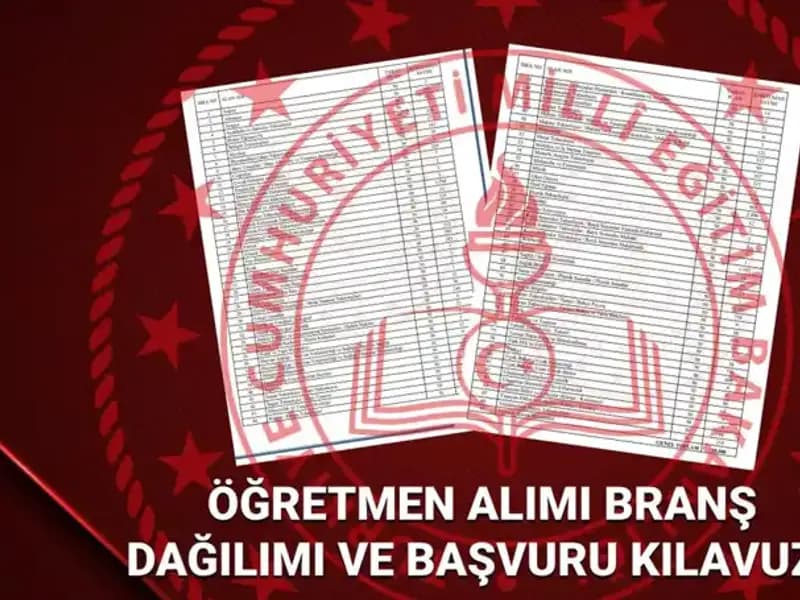 MEB 2025 Öğretmen Atamaları: Hangi Branşta Ne Kadar Alım Yapılacak?