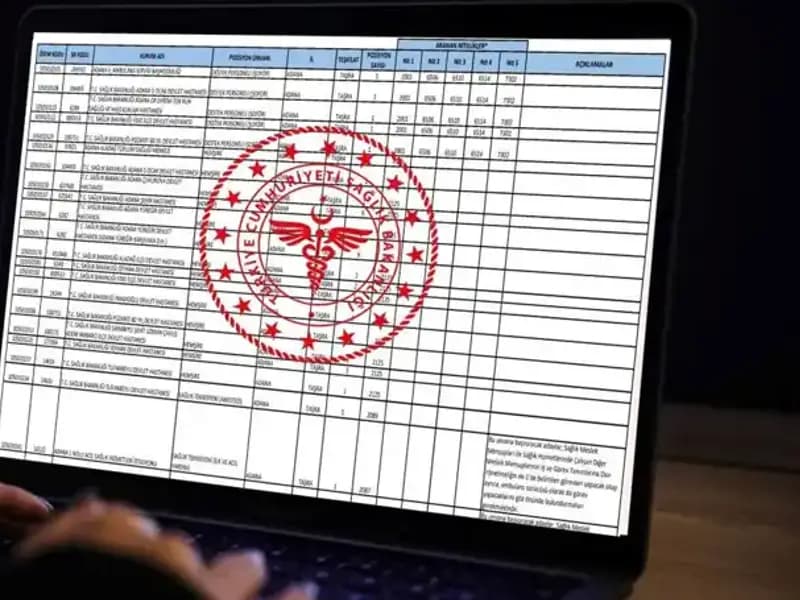 Sağlık Bakanlığı 2025'te 19 Bin Personel Alımı Yapacak! İşte Tüm Detaylar