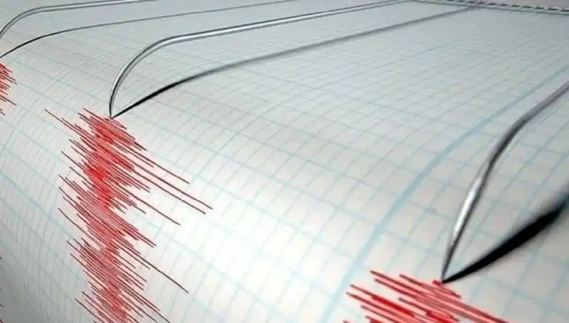Ege Denizi'nde 3.5 Büyüklüğünde Deprem: Korku Dolu Anlar!
