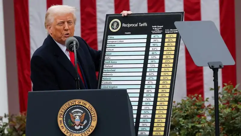 ABD Borsasında Sert Düşüş: Trump Hastanın Durumu İçin Ne Dedi?