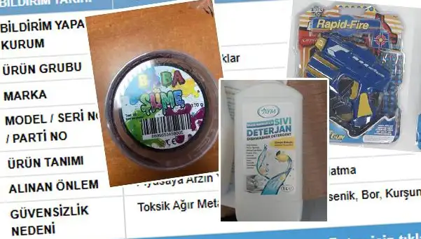 GÜBİS İfşa Etti: Tehlikeli Ürünler Toplatılmaya Başladı!